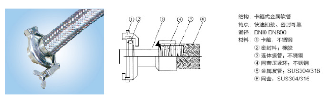 卡箍式金属软管.png
